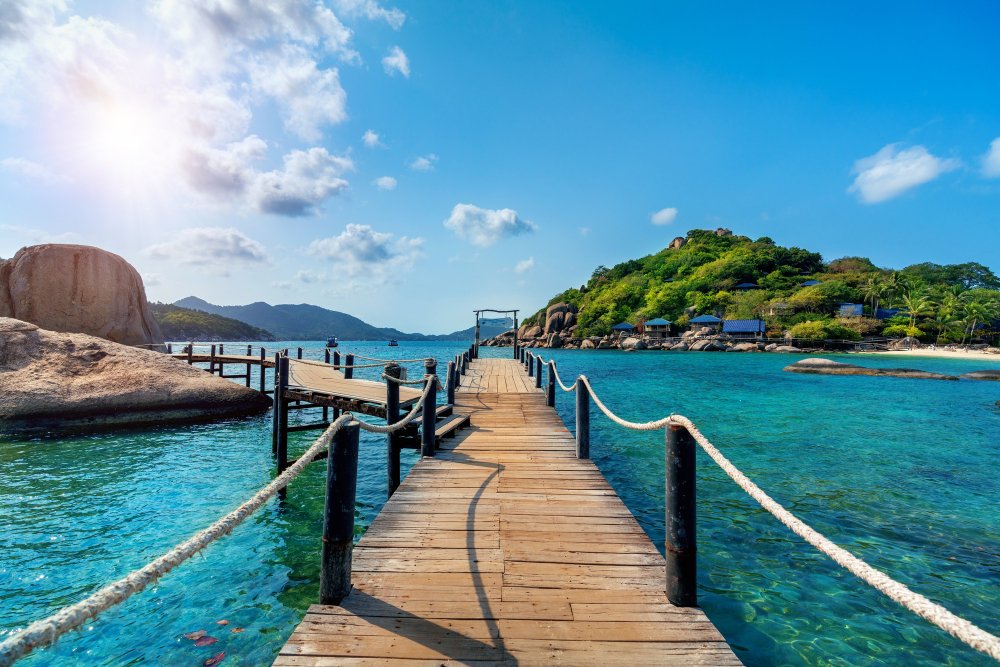 travelsfornow.com